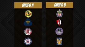 Copa GNP por Mexico EN VIVO Resultados, posiciones y partidos Fecha 3 de los Grupos A y B