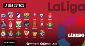 LaLiga Santander: Así quedó la tabla de posiciones tras la fecha final del torneo