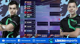 Dota 2 WePlay AniMajor - Playoffs: horarios, partidas y fechas del Kiev Major