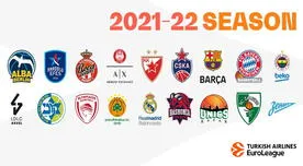 Euroliga: ¿Cómo será la temporada 2021-22?