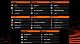UEFA definió los grupos de la Europa League y Conferencia League