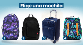 ¿Con qué mochila ibas al colegio? Este test de personalidad te dirá qué tal sociable eres