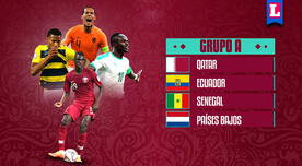 Mundial Qatar 2022: fixture completo del grupo A, hora y cómo ver EN VIVO los partidos