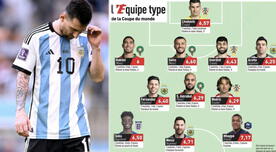 Con solo 3 argentinos: el polémico 11 que armó L'Equipe de Francia tras el Mundial Qatar 2022