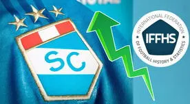 Sporting Cristal supera a Universitario y Alianza Lima en el nuevo ranking de la IFFHS