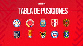 Tabla de posiciones Eliminatorias 2026 con Perú en los últimos lugares