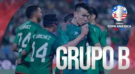 Grupo B de la Copa América 2024 con México: fixture, partidos y rivales