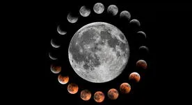 Calendario Lunar 2024: fases, eclipses y momentos claves según tu signo
