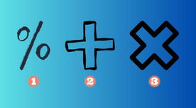 Elige cuál de los símbolos te representaría y conoce tu forma de reaccionar a los problemas