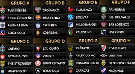 Copa Libertadores 2024: fixture y grupos definidos con Alianza Lima y Universitario