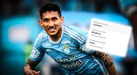 ¿Por qué Christofer 'Canchita' Gonzales fue TENDENCIA tras derrota de Sporting Cristal?