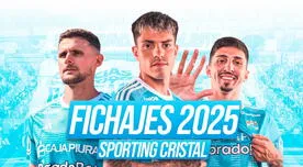 Fichajes Sporting Cristal 2025: contrataciones, salidas, rumores y renovaciones de HOY