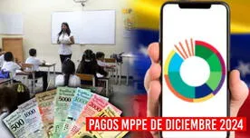 PAGOS de MPPE de diciembre 2024 en Venezuela: Fechas de pago, NUEVO MONTOS con AUMENTO y cómo recibirlo