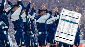 Planilla de Alianza Lima sufre cambio de Conmebol a poco de enfrentar a Talleres Planilla de Alianza Lima sufre cambio de Conmebol a poco de enfrentar a Talleres