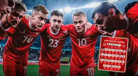 Lista de convocados de Rusia para enfrentar a Perú por amistoso de la fecha FIFA Lista de convocados de Rusia para enfrentar a Perú por amistoso de la fecha FIFA