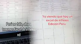 Publican lista de hombres infieles de Perú y casos hacen 'estallar' las redes sociales: "Encontré a mis amigos..."