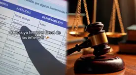 ¿Participaste en La lista negra de las girls? Conoce si enfrentarías graves delitos por exponer datos privados ¿Participaste en La lista negra de las girls? Conoce si enfrentarías graves delitos por exponer datos privados