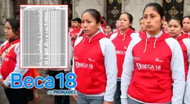 ¿Cuándo sale la lista de preseleccionados de Beca 18 2026? Conoce el cronograma de los resultados