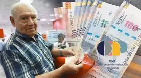 ONP pago de pensiones de marzo 2026: conoce aquí si te corresponde cobrar el próximo viernes 6 ONP pago de pensiones de marzo 2026: conoce aquí si te corresponde cobrar el próximo viernes 6