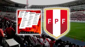 DT de Perú anuncia convocatoria oficial para las próximas Eliminatorias Conmebol