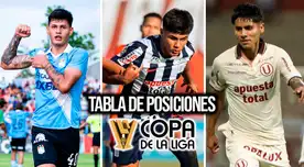 Tabla de posiciones Copa de la Liga 2026: clasificación de Alianza Lima, Universitario y Cristal Tabla de posiciones Copa de la Liga 2026: clasificación de Alianza Lima, Universitario y Cristal