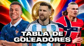 Tabla de goleadores del Mundial 2026: Messi, Mbappé y Haaland luchan por la Bota de Oro