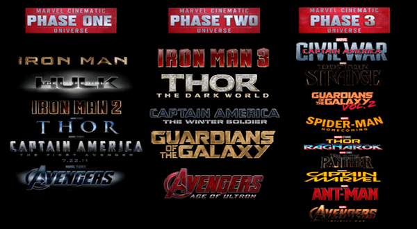 ¿Qué películas de Marvel podemos ver en plataforma digital?