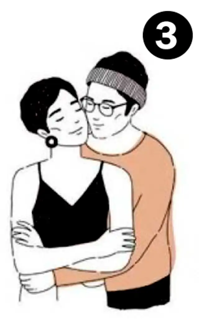 Respuesta del test de las parejas felices