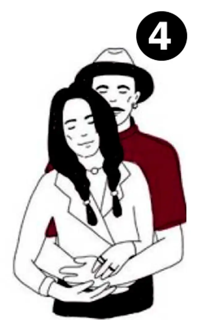 test de personalidad