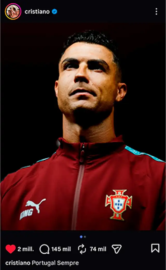 Cristiano Ronaldo, Portugal Cristiano Ronaldo, Portugal