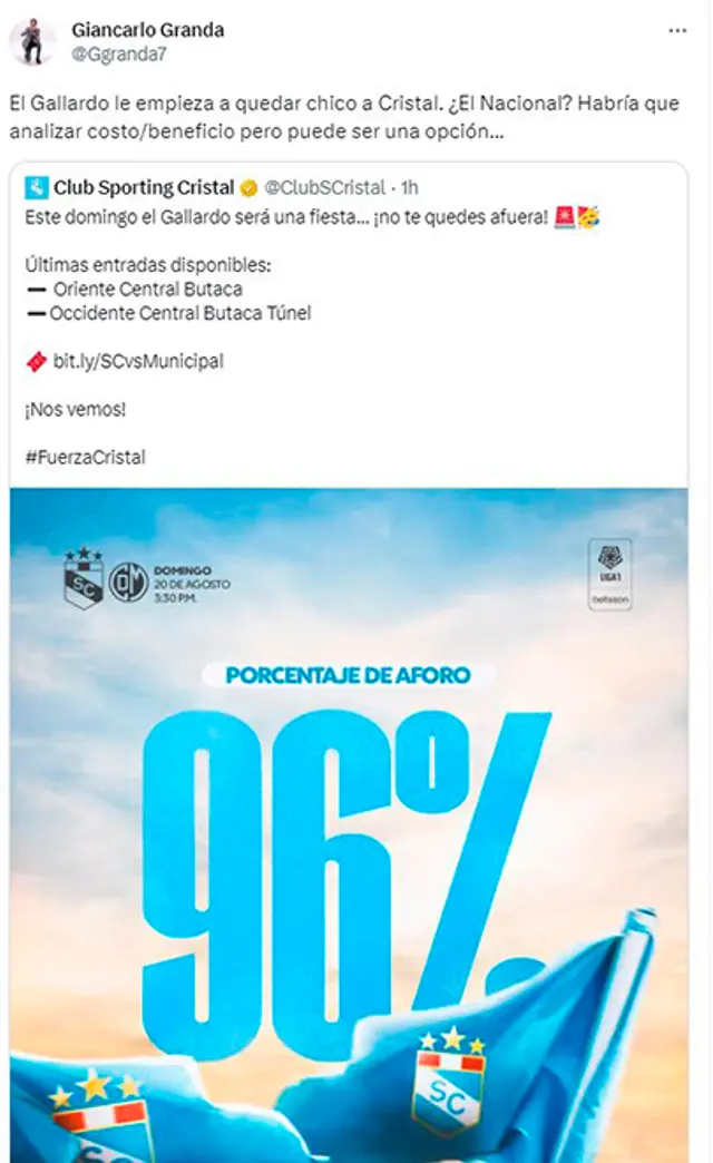 Sporting Cristal Sporting Cristal