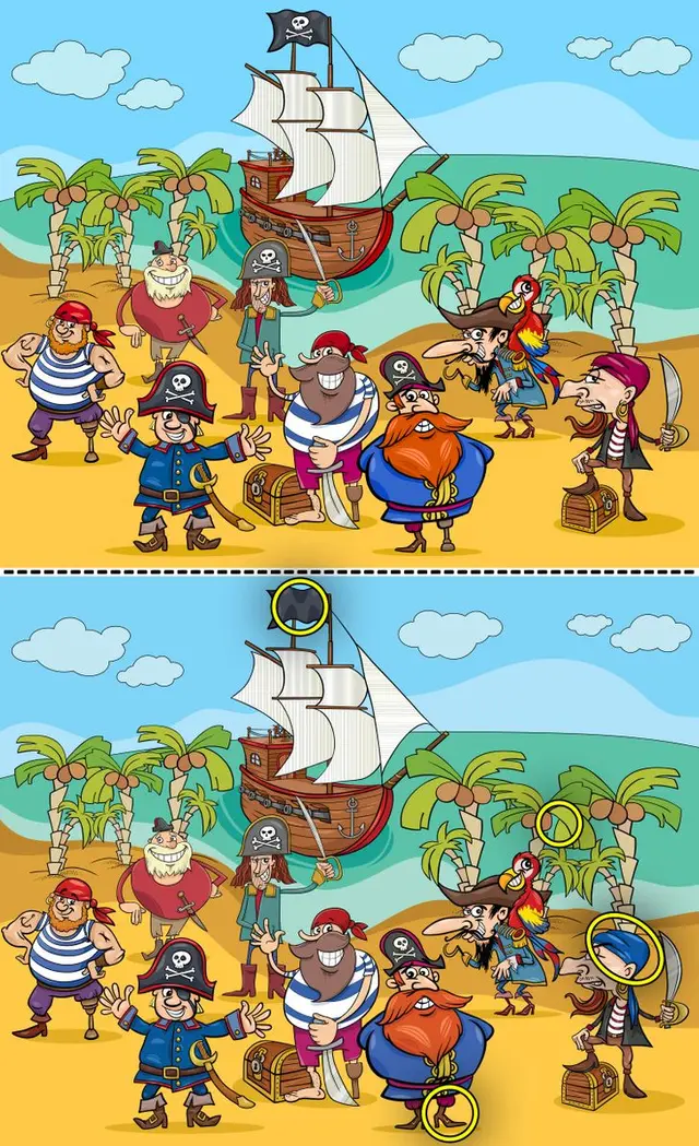 Reto visual, encuentra las 4 diferencias, solución. Reto visual, encuentra las 4 diferencias, solución.