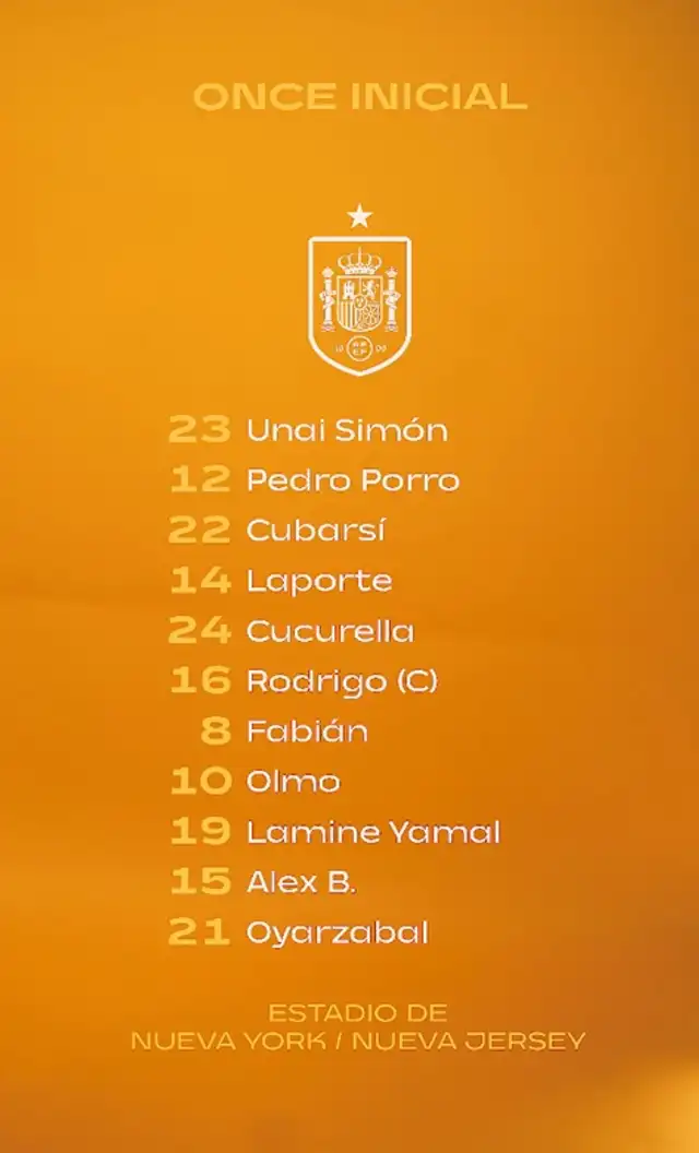 Alineación de España Alineación de España