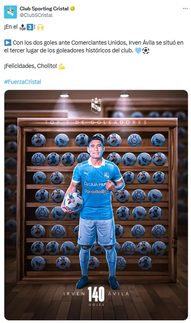 Iven Ávila, Sporting Cristal Iven Ávila, Sporting Cristal