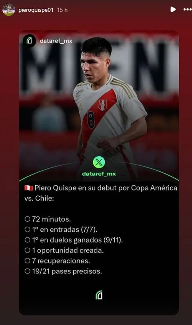 Piero Quispe