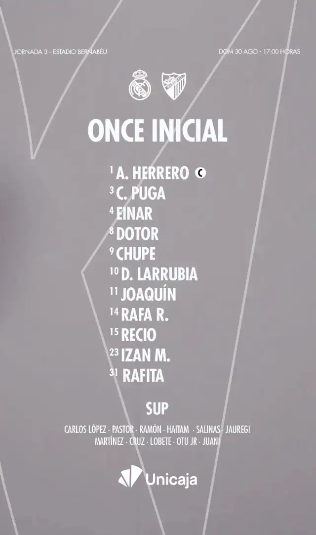 Once confirmado de Málaga Once confirmado de Málaga