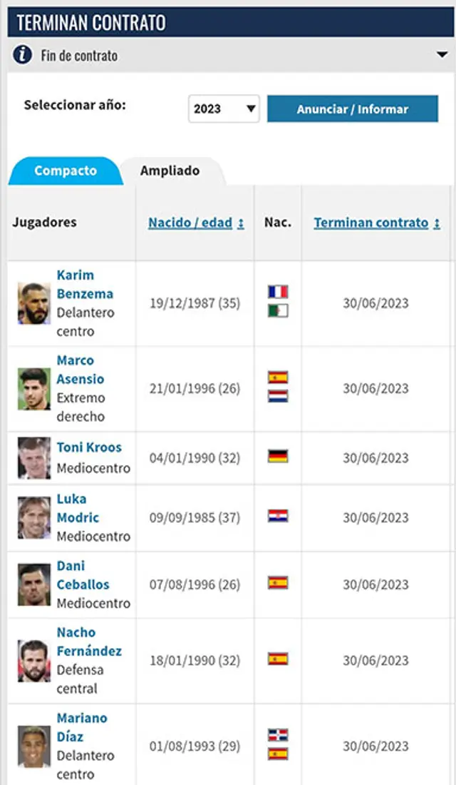 Real Madrid