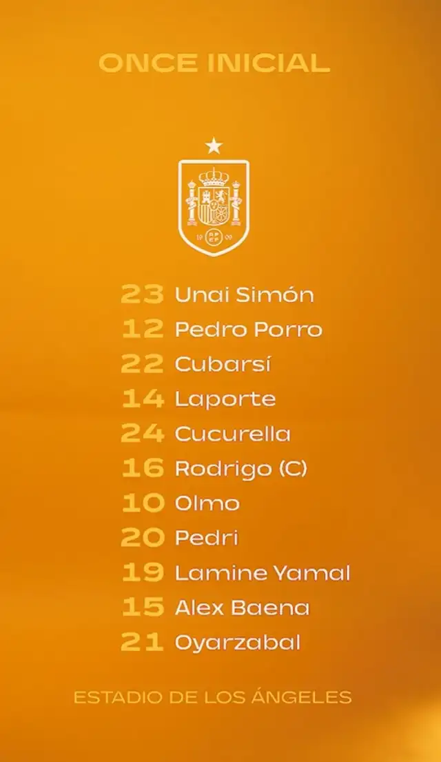 Once confirmado de España