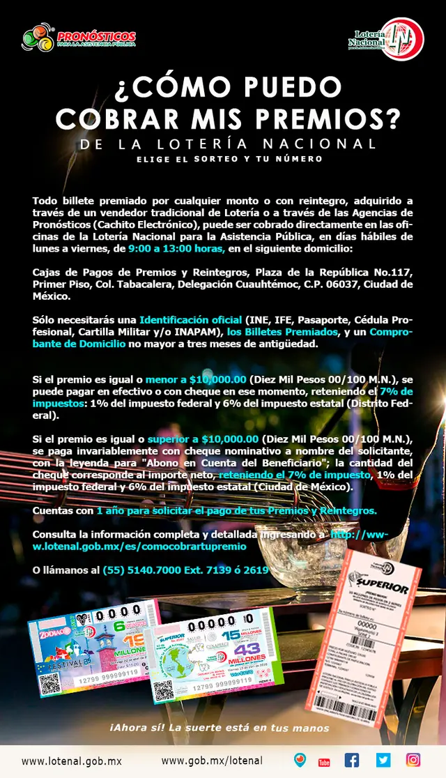 cómo cobrar los premios de la Loteria Nacional - México