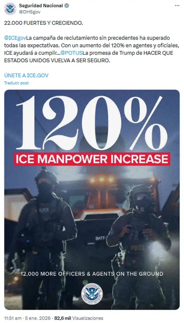 Inmigrantes ICE