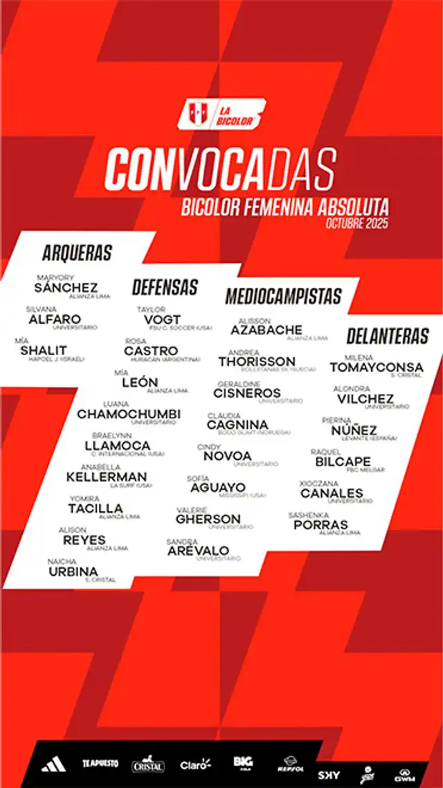 Lista completa de las futbolistas convocadas a la selección peruana Lista completa de las futbolistas convocadas a la selección peruana