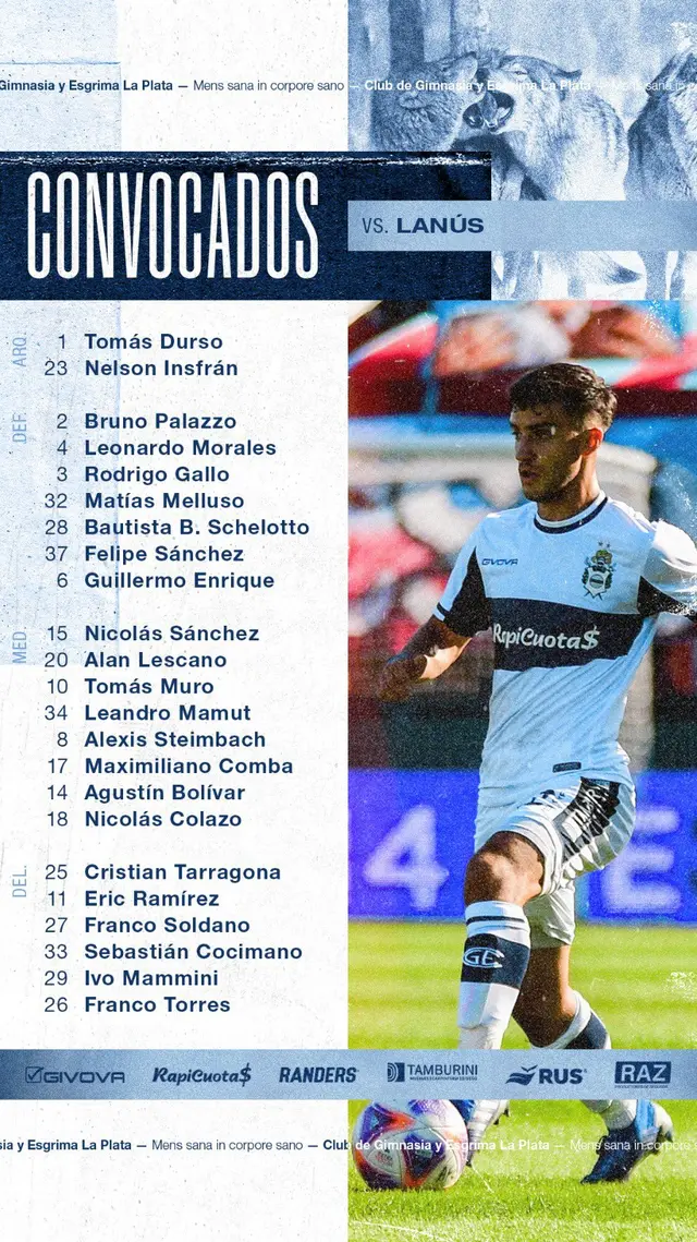 Gimnasia LP