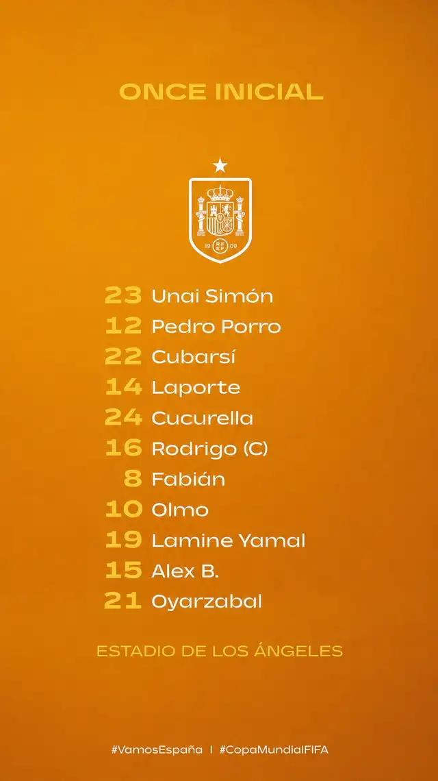 Alineación oficial de España Alineación oficial de España