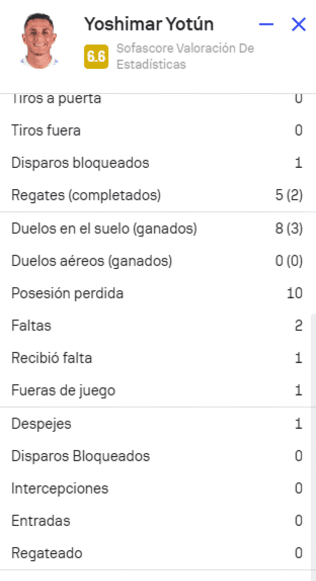 Yoshimar Yotún, Selección Peruana