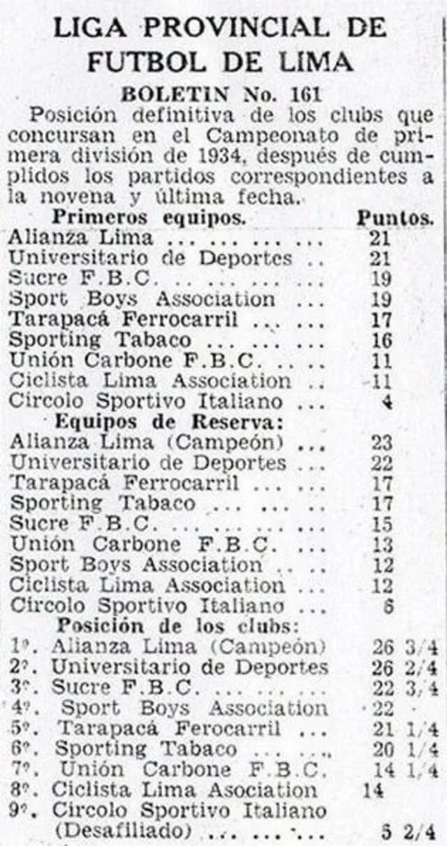 Título de 1934