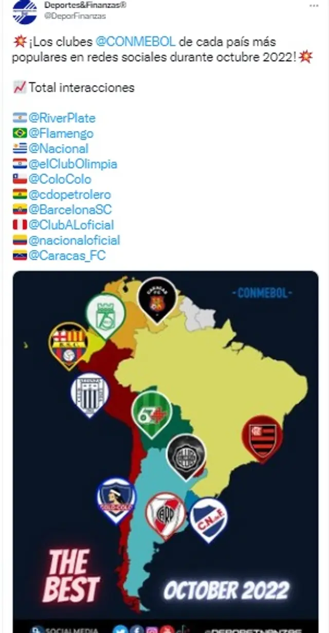 Alianza Lima en ranking internacional. Alianza Lima en ranking internacional.