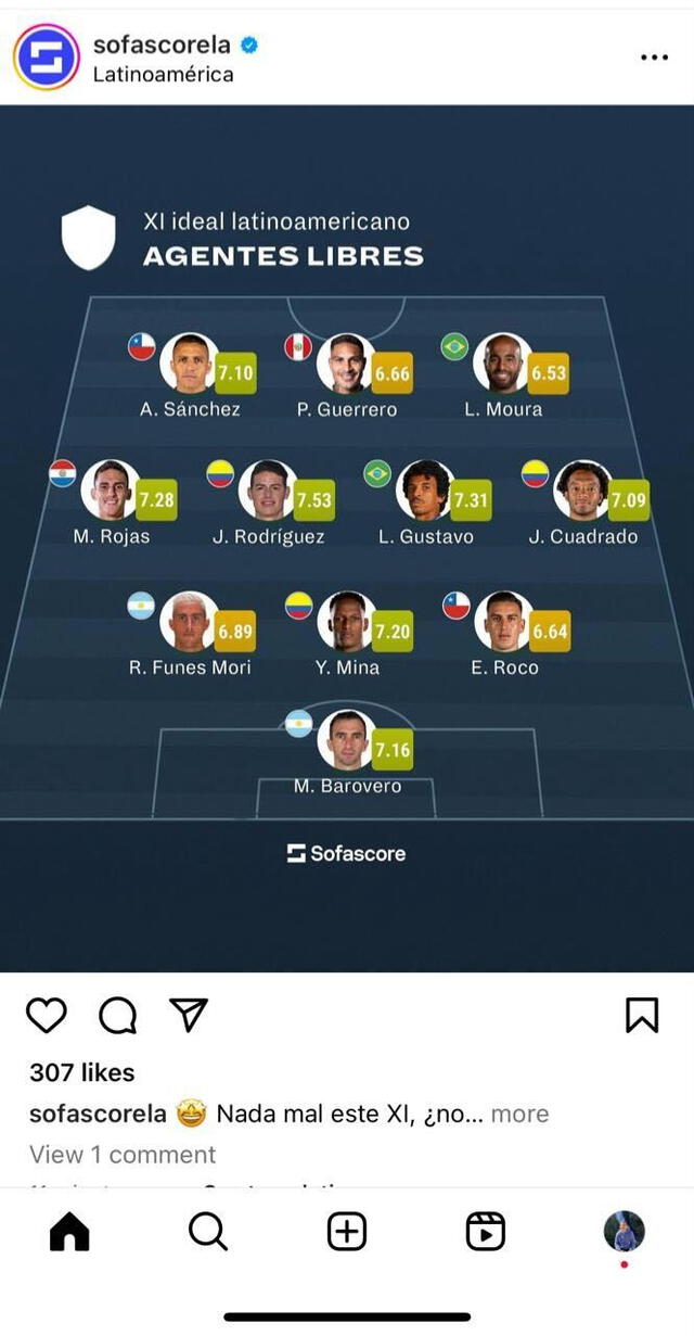 Paolo Guerrero