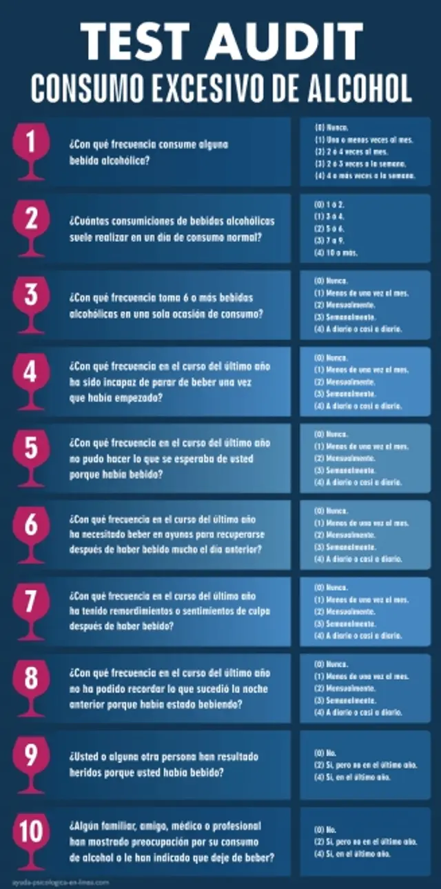 test de personalidad, retos visuales, acertijos
