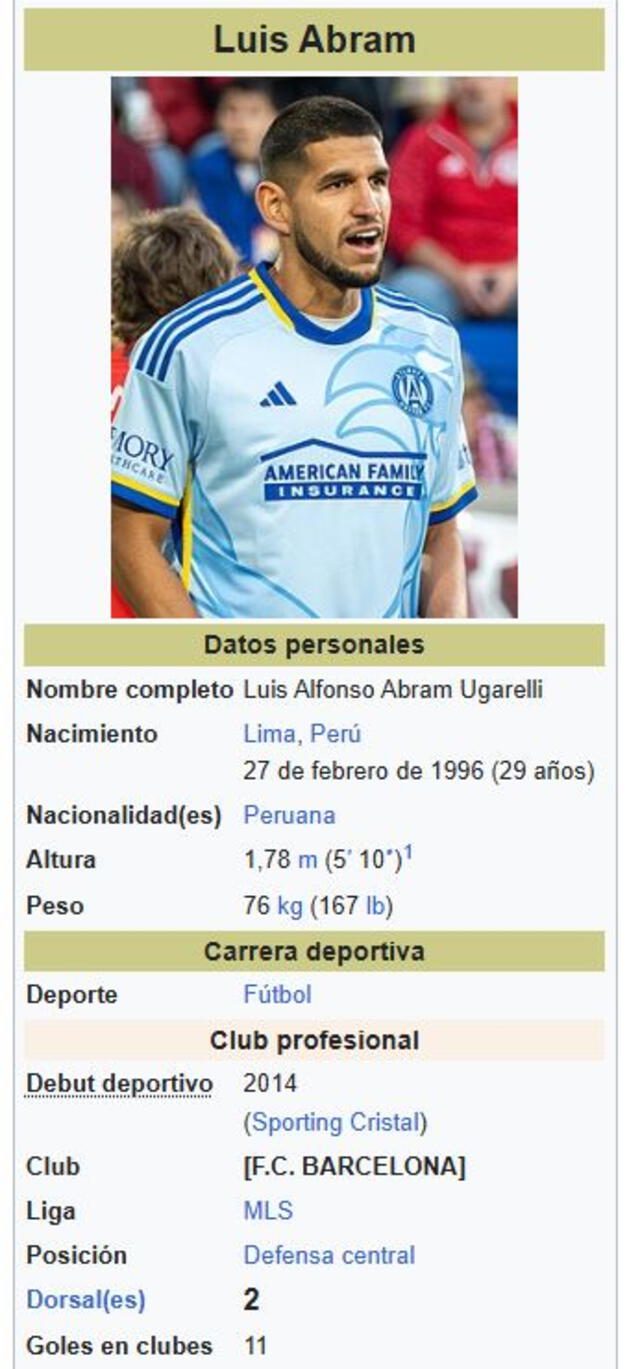 Luis Abram