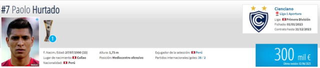 libero.pe